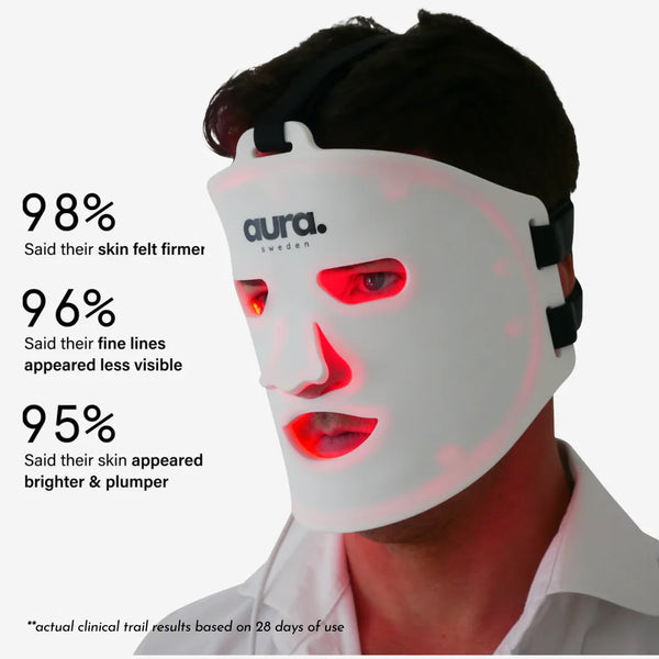 LED Light Therapy Face Mask with 288 advanced chips and medical-grade silicone.